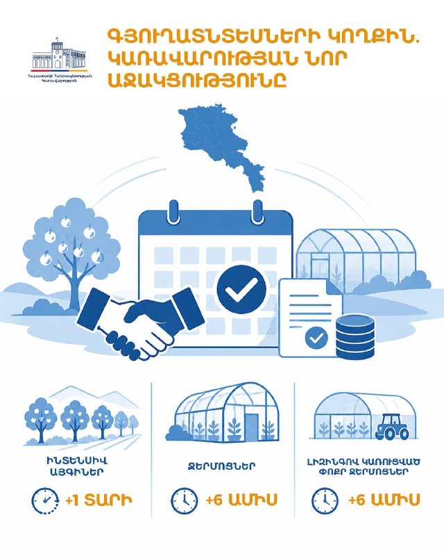 Аграрии Вайоц-Дзора получат отсрочку по кредитам: правительство смягчило условия сельхозпрограмм