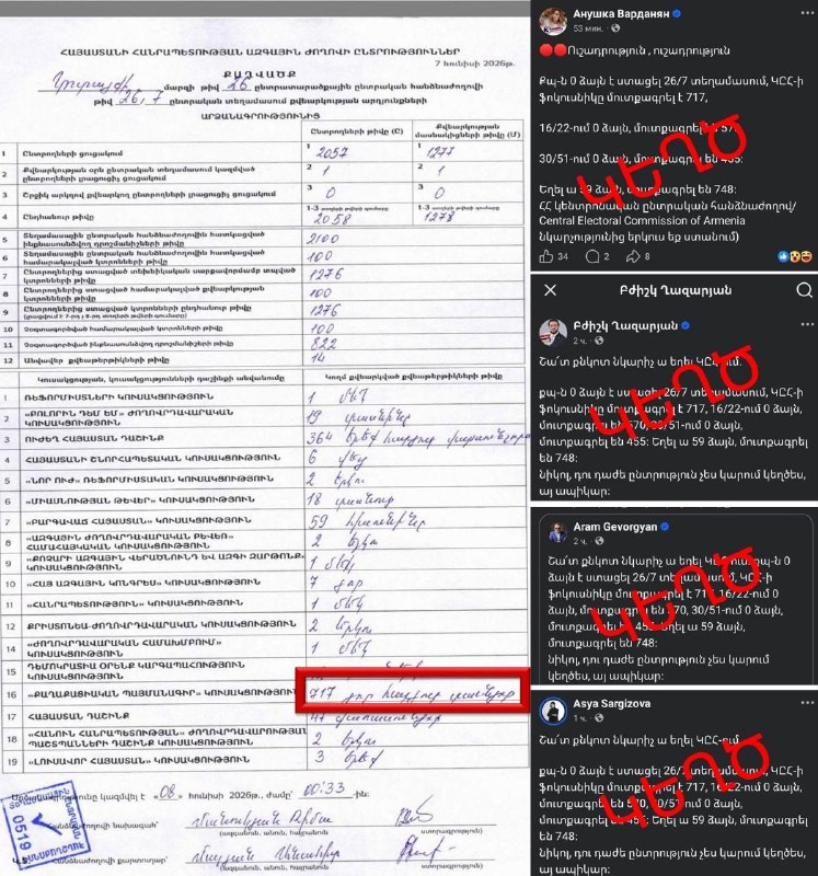 Тарон Чахоян опровергает ложь оппозиции о выборах в Вайоц-Дзоре